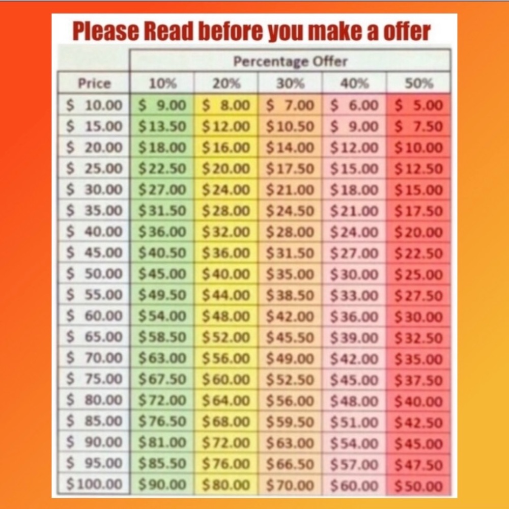 PLZ READ IT POSH GETS 20% and / or 2.95 for anything under …